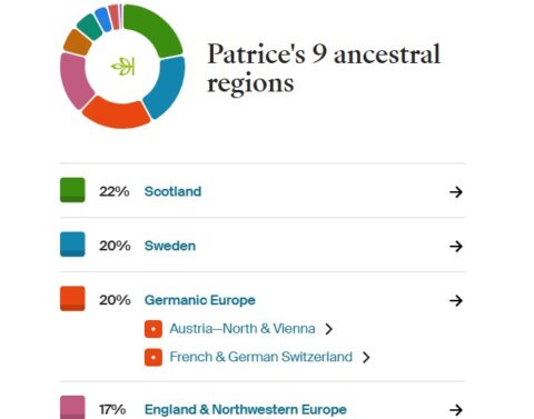 Choosing the Best DNA Test for Genealogy Research - Family History